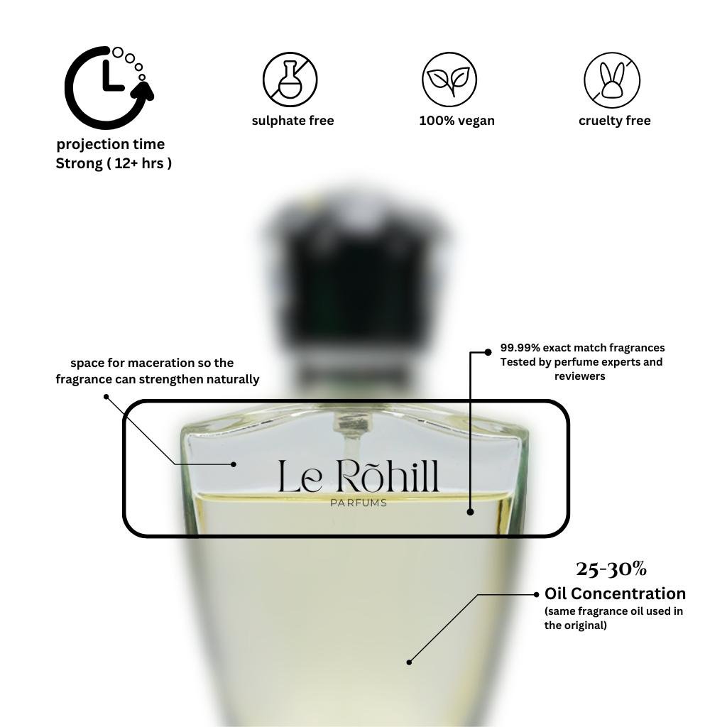 Invéctus (Inspired by Paco Rabanne Invictus)